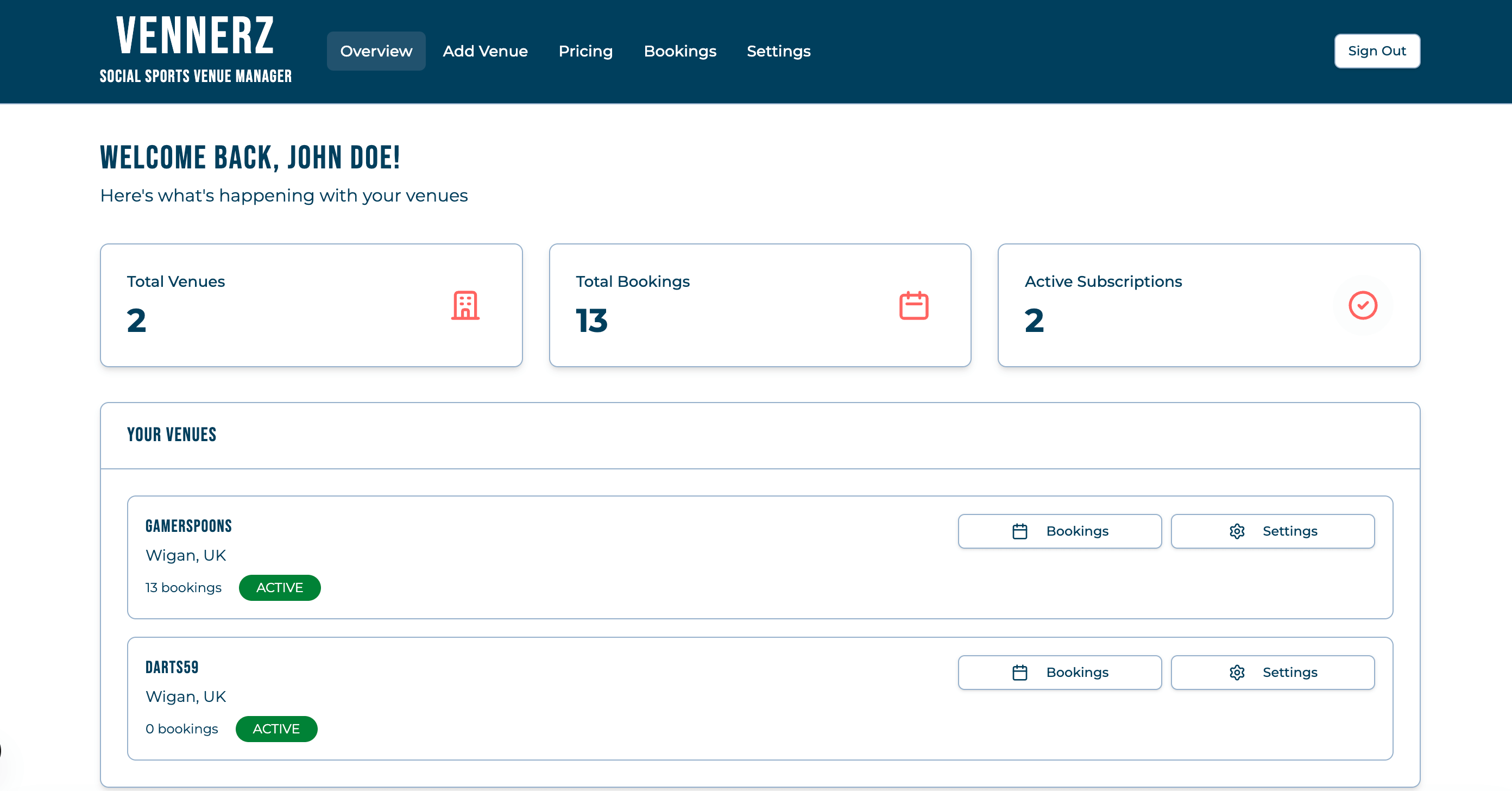 Venue management dashboard